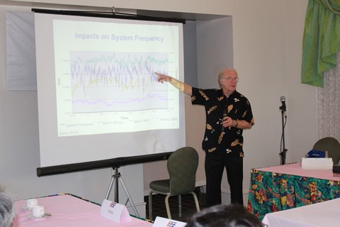 2012 Energy Meeting